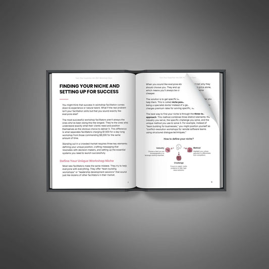 Turn Your Expertise Into $5K Workshop Days