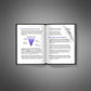 Converting Content Funnel
