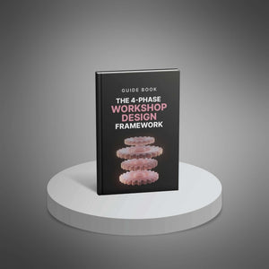 The 4-Phase Workshop Design Framework