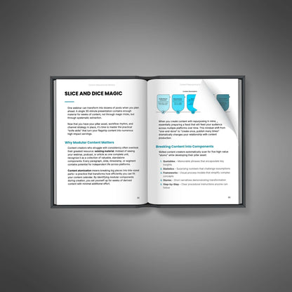 Content Repurposing Mastery