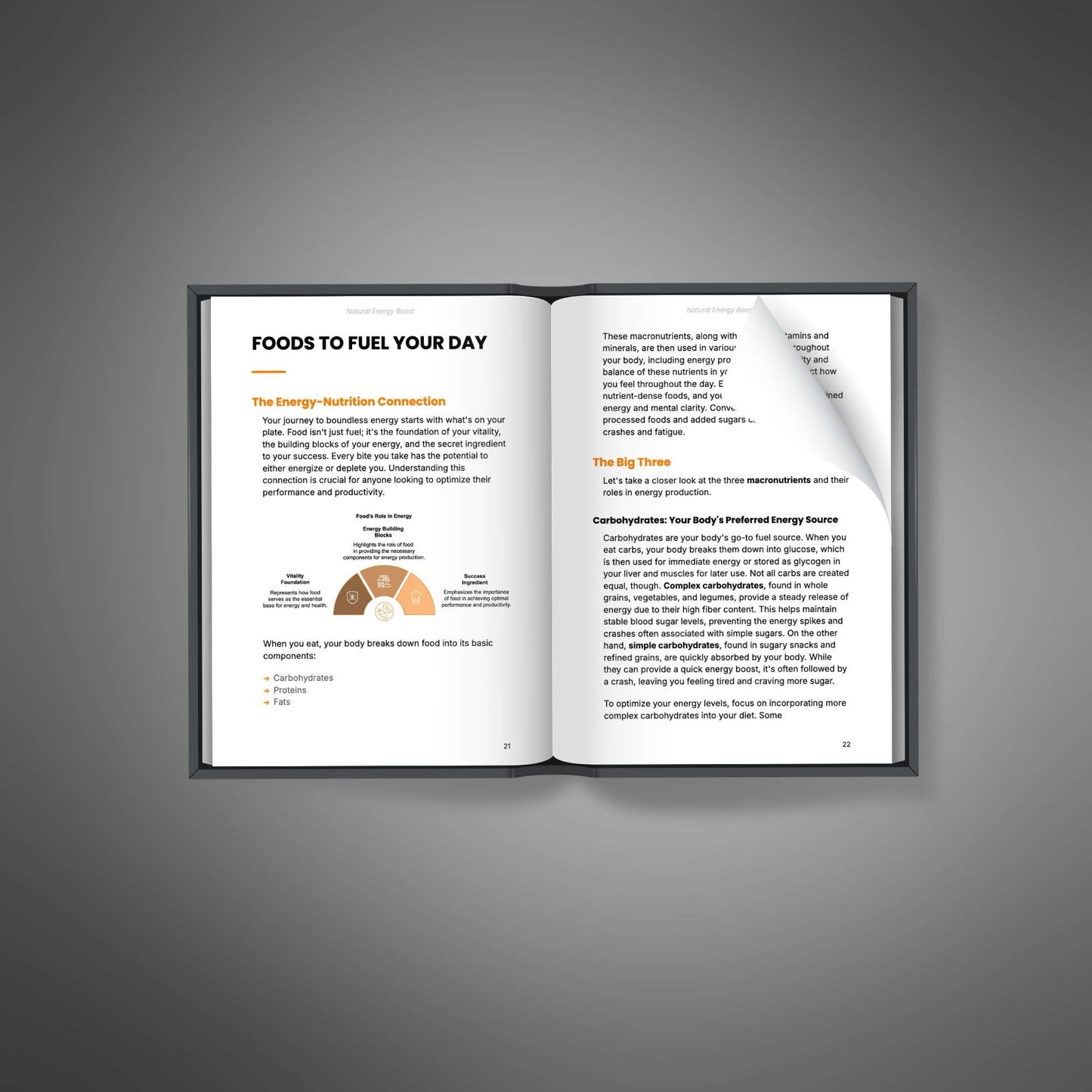 Natural Energy Boost - Ebook