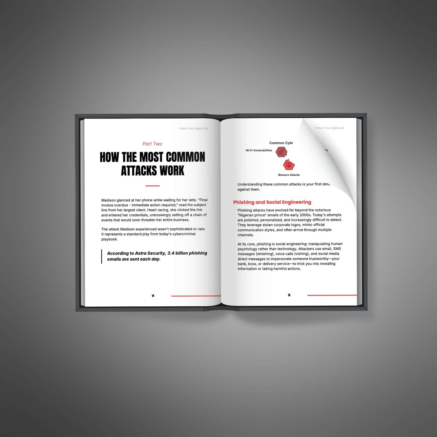 Protect Your Digital Life