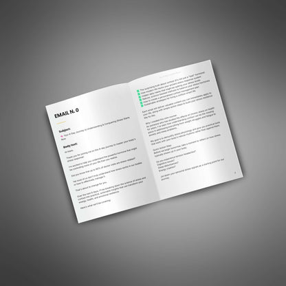 The 6-Day Cortisol Reset