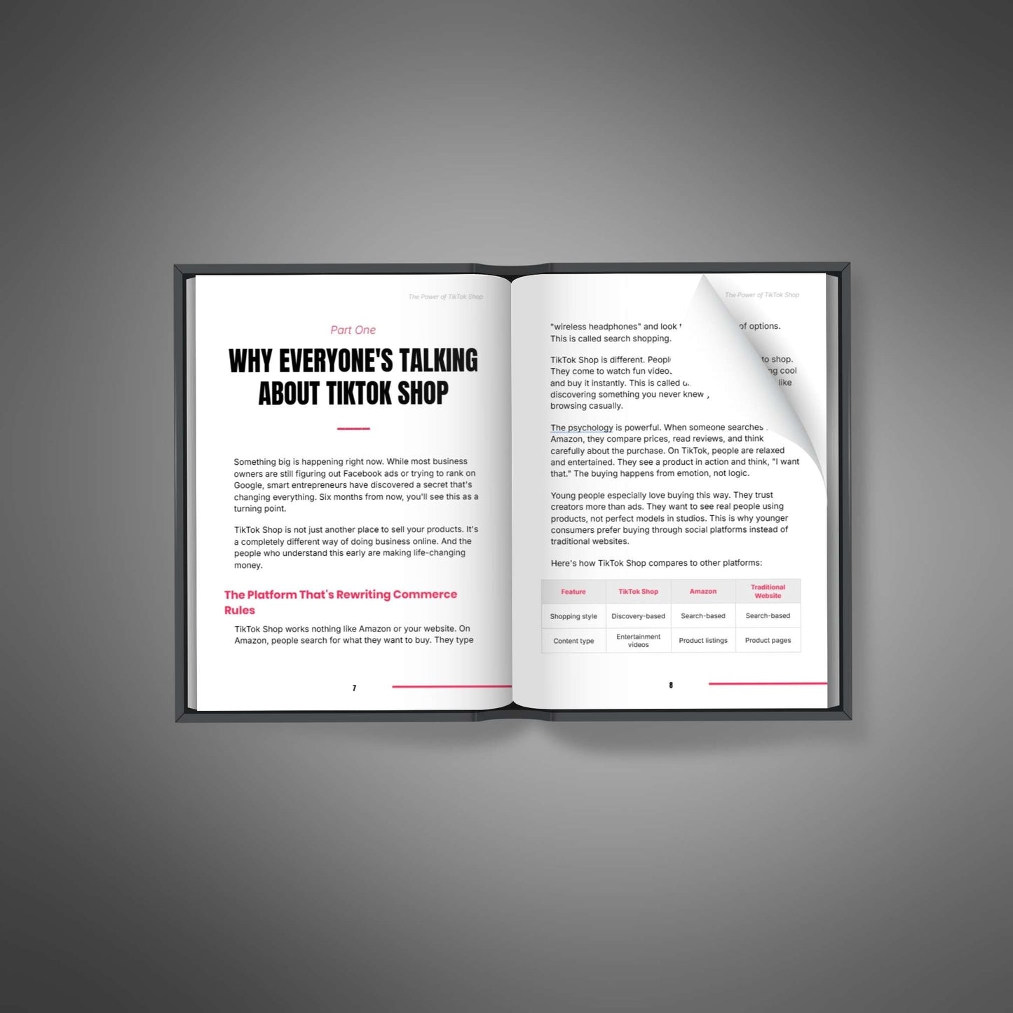 The Power of TikTok Shop