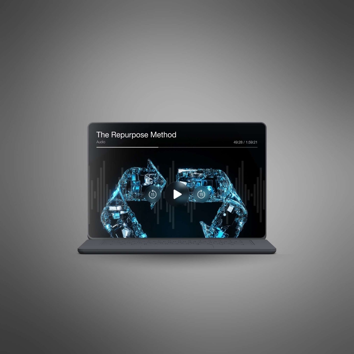 The Repurpose Method