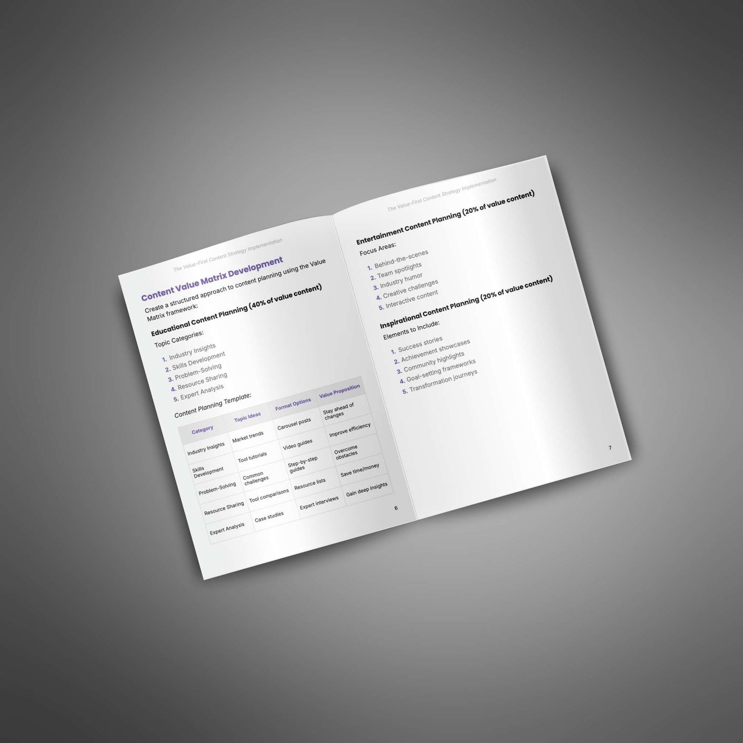 The Value-First Content Strategy Implementation