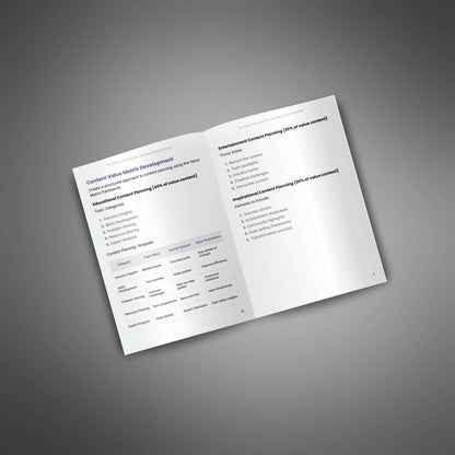 The Value-First Content Strategy Implementation