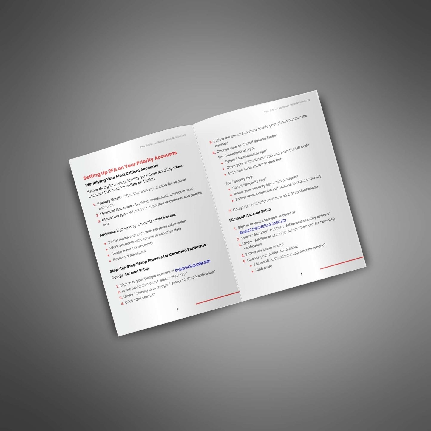 Digital Data Backup and Recovery