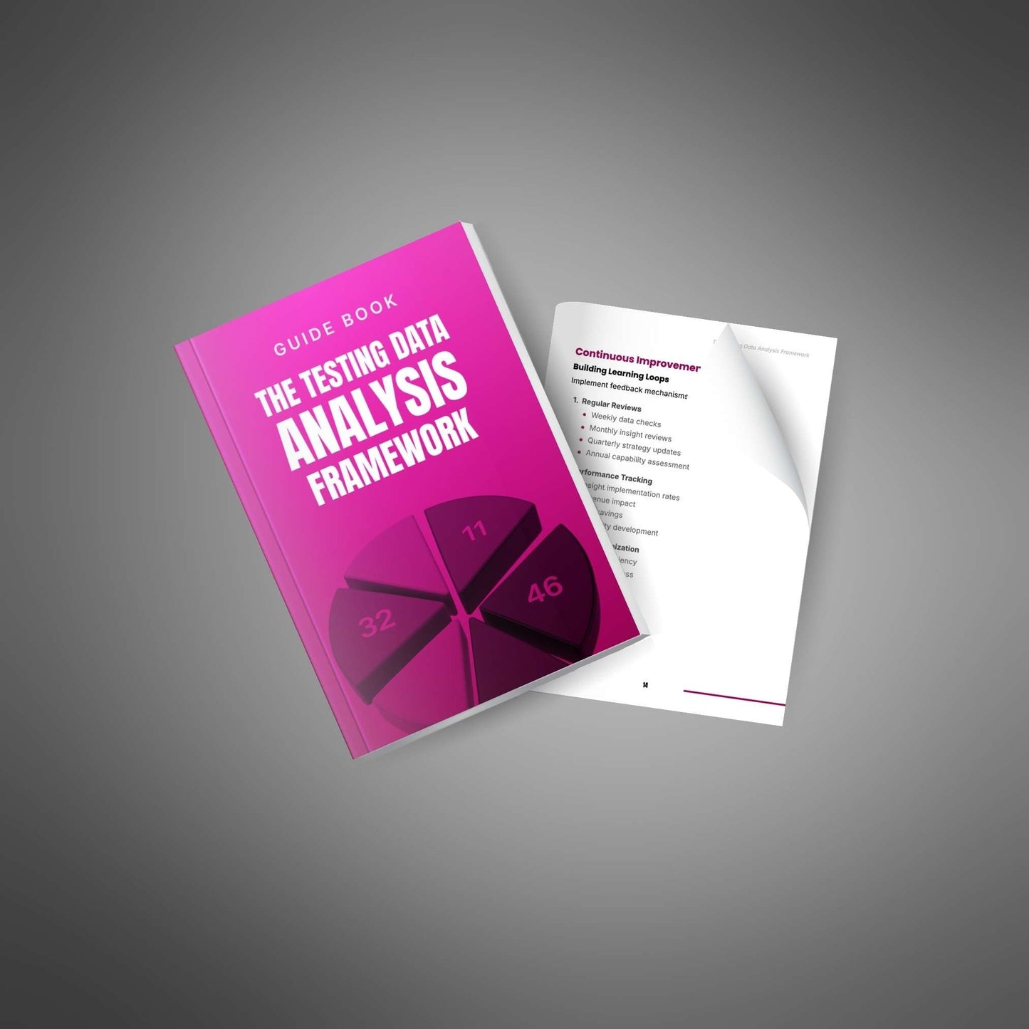 The Testing Data Analysis Framework