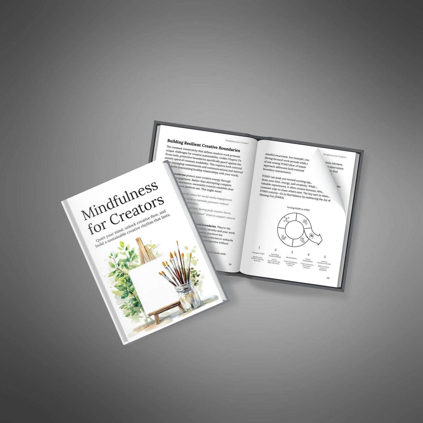 Mindfulness for Creators